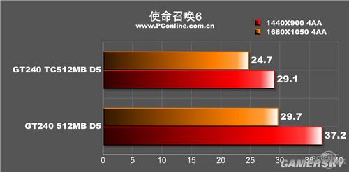 游民星空_